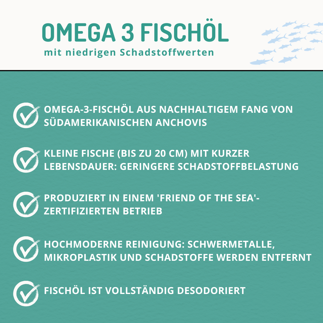 Omega 3 + Astaxanthin mit Vitamin E